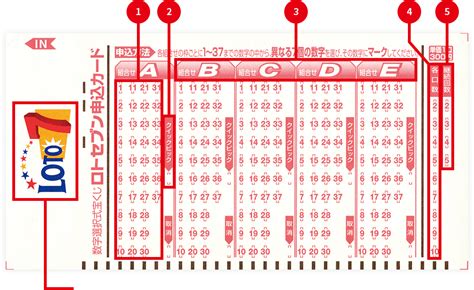 LOTO7｜【Official Lottery Website】 .